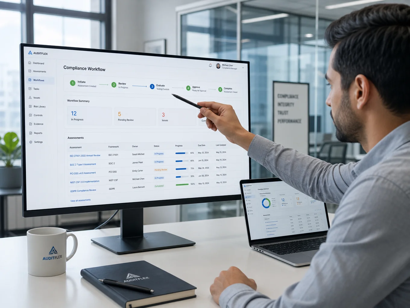 Data visualization and compliance report interface on desktop screen